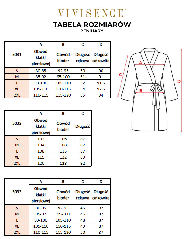 Tabela rozmiarów Vivisence - Peinuary