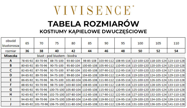 Vivisence - Kostiumy kąpielowe Dwuczęściowe